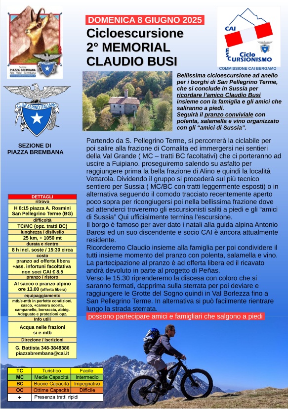 memorialClaudio